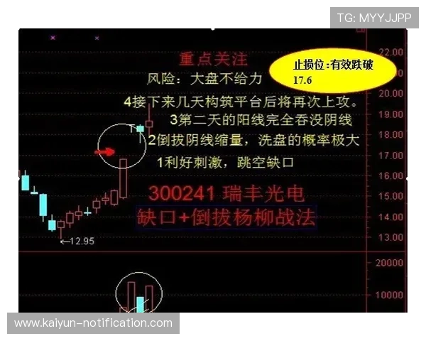 玩波胆怎么稳定赚钱避坑防骗高频玩法指南