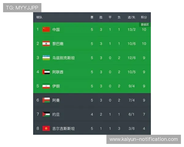 足球零封波胆怎么买避坑指南高频玩法防骗